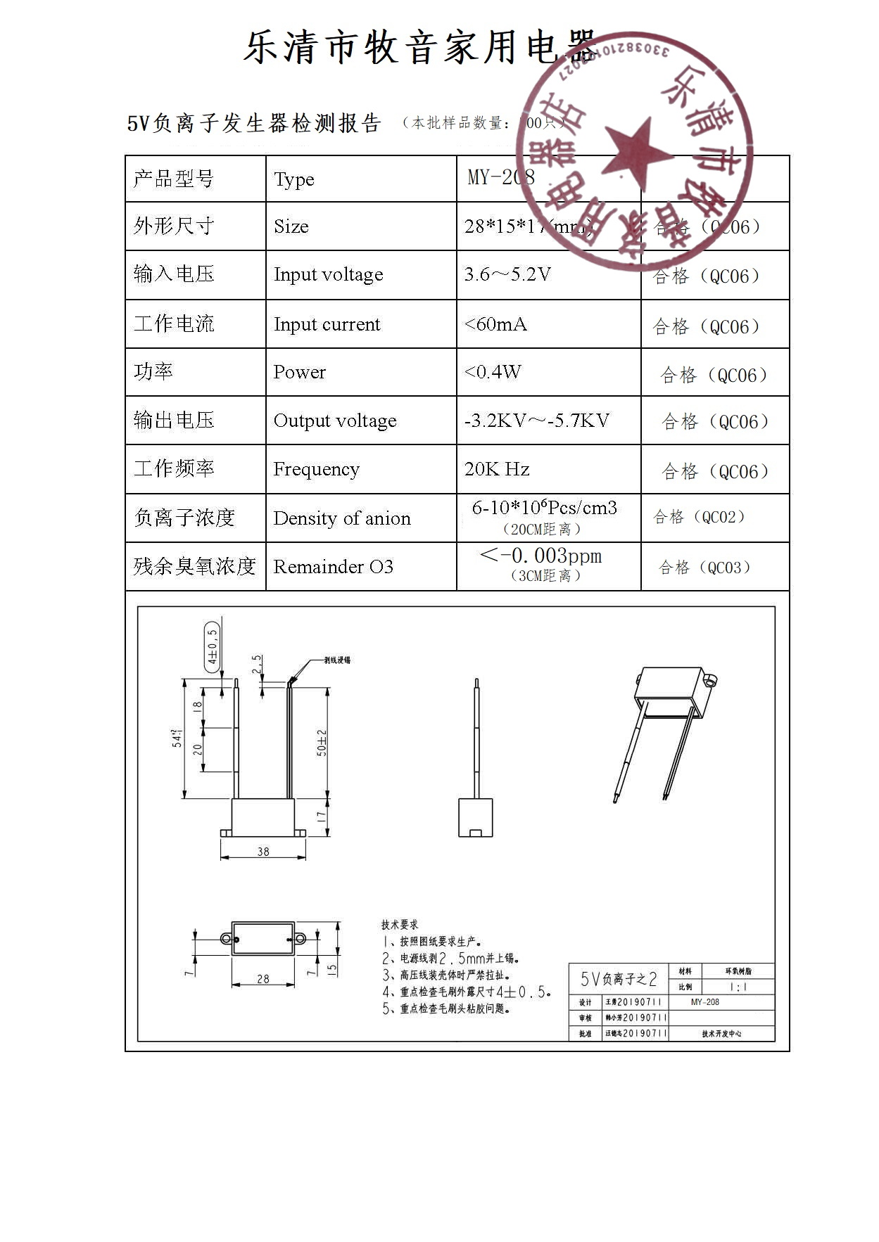 ab5b16b951af29cdf3496f4e275e4f9.jpg